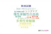【論文データ】新潟県立がんセンター新潟病院の血液学分野の研究動向まとめ