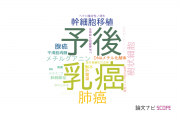 【論文データ】信州大学医学部附属病院の腫瘍学分野の研究動向まとめ