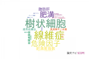 【論文データ】信州大学医学部附属病院の消化器 / 肝臓学分野の研究動向まとめ