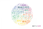 【論文データ】信州大学の材料科学分野の研究動向まとめ