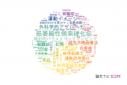 【論文データ】信州大学の神経科学 / 脳科学分野の研究動向まとめ