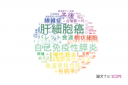 【論文データ】信州大学の消化器 / 肝臓学分野の研究動向まとめ