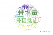 【論文データ】信州大学の内科学分野の研究動向まとめ
