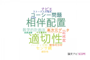 【論文データ】信州大学の数学分野の研究動向まとめ