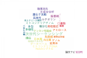 【論文データ】信州大学の遺伝学分野の研究動向まとめ