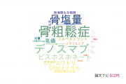 【論文データ】信州大学の内分泌 / 代謝学分野の研究動向まとめ