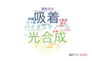 【論文データ】信州大学のエネルギー / 燃料科学分野の研究動向まとめ