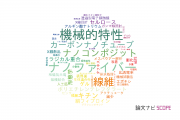 【論文データ】信州大学の高分子化学分野の研究動向まとめ