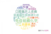 【論文データ】信州大学の病理学分野の研究動向まとめ