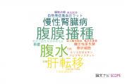 【論文データ】信州大学の泌尿器 / 腎臓科学分野の研究動向まとめ