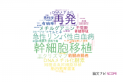 【論文データ】信州大学の小児科学分野の研究動向まとめ