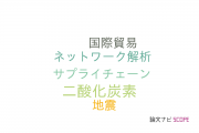 【論文データ】信州大学の経営学分野の研究動向まとめ