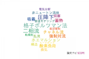 【論文データ】信州大学の力学分野の研究動向まとめ