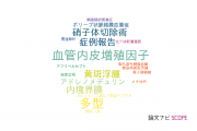 【論文データ】信州大学の眼科学分野の研究動向まとめ
