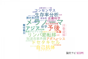 【論文データ】信州大学の皮膚科学分野の研究動向まとめ