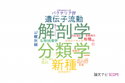 【論文データ】信州大学の海洋 / 淡水生物学分野の研究動向まとめ