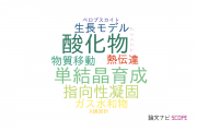 【論文データ】信州大学の結晶学分野の研究動向まとめ