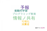 【論文データ】常葉大学の計算機科学分野の研究動向まとめ
