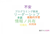【論文データ】常葉大学の教育学分野の研究動向まとめ
