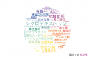 【論文データ】城西大学の化学分野の研究動向まとめ