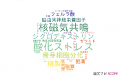 【論文データ】城西大学の生化学 / 分子生物学分野の研究動向まとめ
