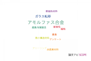 【論文データ】城西国際大学の工学分野の研究動向まとめ