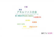 【論文データ】城西国際大学の化学分野の研究動向まとめ