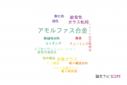 【論文データ】城西国際大学の材料科学分野の研究動向まとめ
