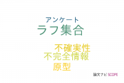 【論文データ】城西国際大学の計算機科学分野の研究動向まとめ