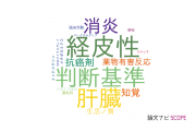 【論文データ】城西国際大学の薬理学分野の研究動向まとめ