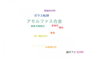 【論文データ】城西国際大学の冶金工学分野の研究動向まとめ