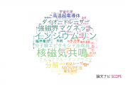【論文データ】上智大学の物理分野の研究動向まとめ