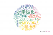 【論文データ】上智大学の工学分野の研究動向まとめ