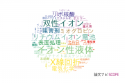 【論文データ】上智大学の化学分野の研究動向まとめ