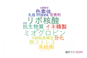 【論文データ】上智大学の生化学 / 分子生物学分野の研究動向まとめ