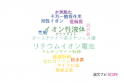 【論文データ】上智大学のエネルギー / 燃料科学分野の研究動向まとめ