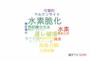 【論文データ】上智大学の冶金工学分野の研究動向まとめ