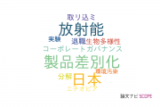【論文データ】上智大学の経営学分野の研究動向まとめ