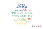 【論文データ】上智大学の力学分野の研究動向まとめ