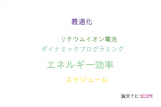 【論文データ】上智大学の交通工学分野の研究動向まとめ