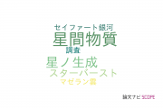 【論文データ】上越教育大学の物理分野の研究動向まとめ