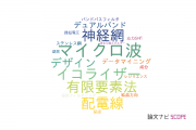 【論文データ】湘南工科大学の工学分野の研究動向まとめ
