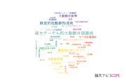 【論文データ】湘南鎌倉総合病院の心血管系 / 心臓病分野の研究動向まとめ