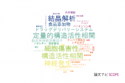 【論文データ】松山大学の化学分野の研究動向まとめ