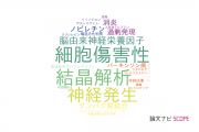 【論文データ】松山大学の生化学 / 分子生物学分野の研究動向まとめ