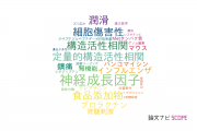 【論文データ】松山大学の薬理学分野の研究動向まとめ
