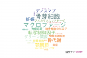 【論文データ】昭和大学の物理分野の研究動向まとめ