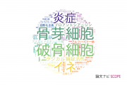 【論文データ】昭和大学の化学分野の研究動向まとめ