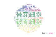 【論文データ】昭和大学の生化学 / 分子生物学分野の研究動向まとめ