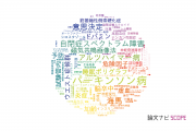 【論文データ】昭和大学の神経科学 / 脳科学分野の研究動向まとめ